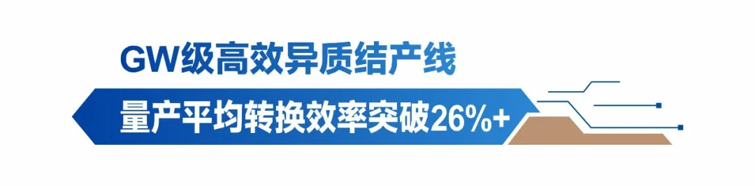 【PA直营力量】量产平均转换效率突破26% 成就PA直营“产品力”高光时刻
